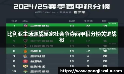比利亚主场迎战皇家社会争夺西甲积分榜关键战役